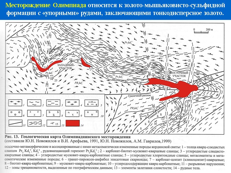 Месторождение Олимпиада относится к золото-мышьяковисто-сульфидной формации с «упорными» рудами, заключающими тонкодисперсное золото.